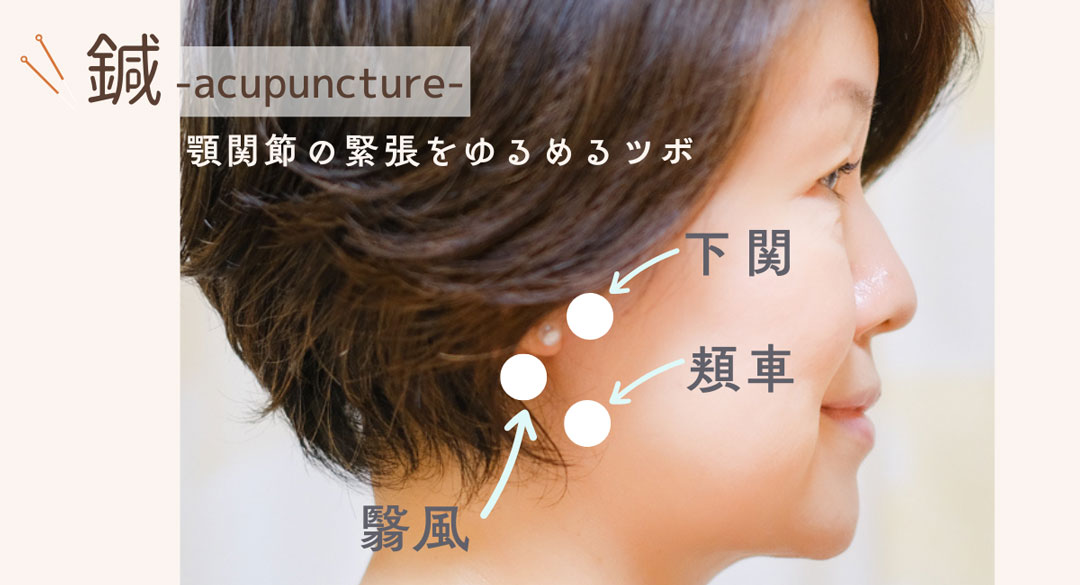 下関のツボの位置