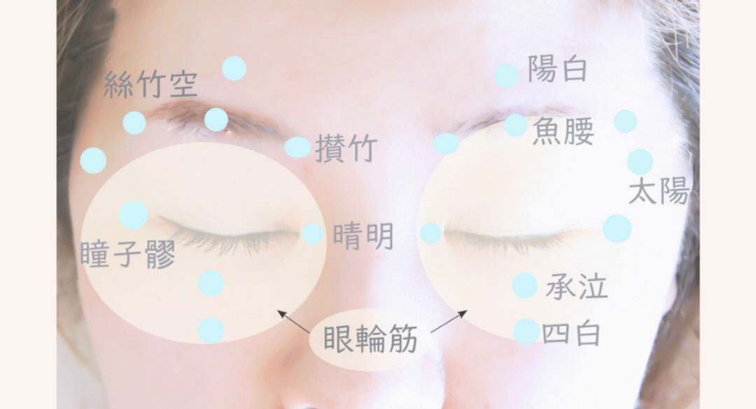 眼精疲労のツボ